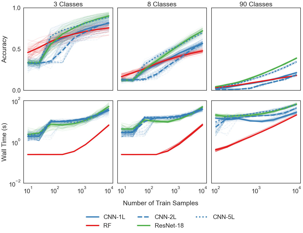 _images/cifar_figures_6_0.png